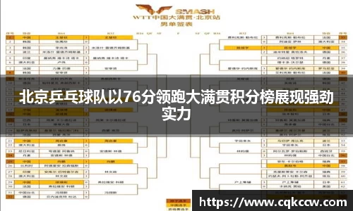 北京乒乓球队以76分领跑大满贯积分榜展现强劲实力